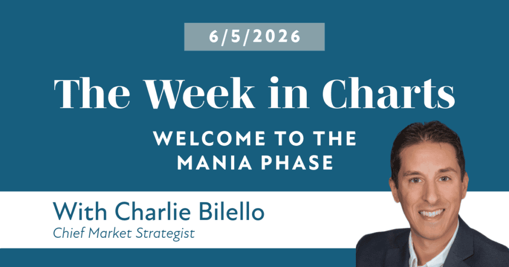 The Week in Charts 6 5 26